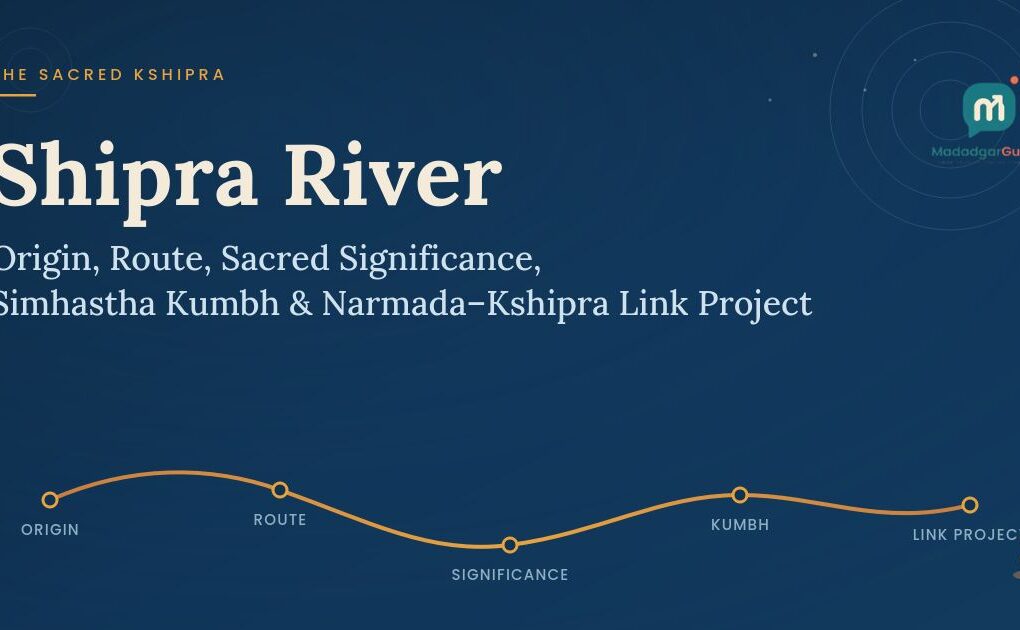 Shipra River