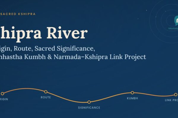 Shipra River