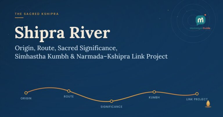 Shipra River