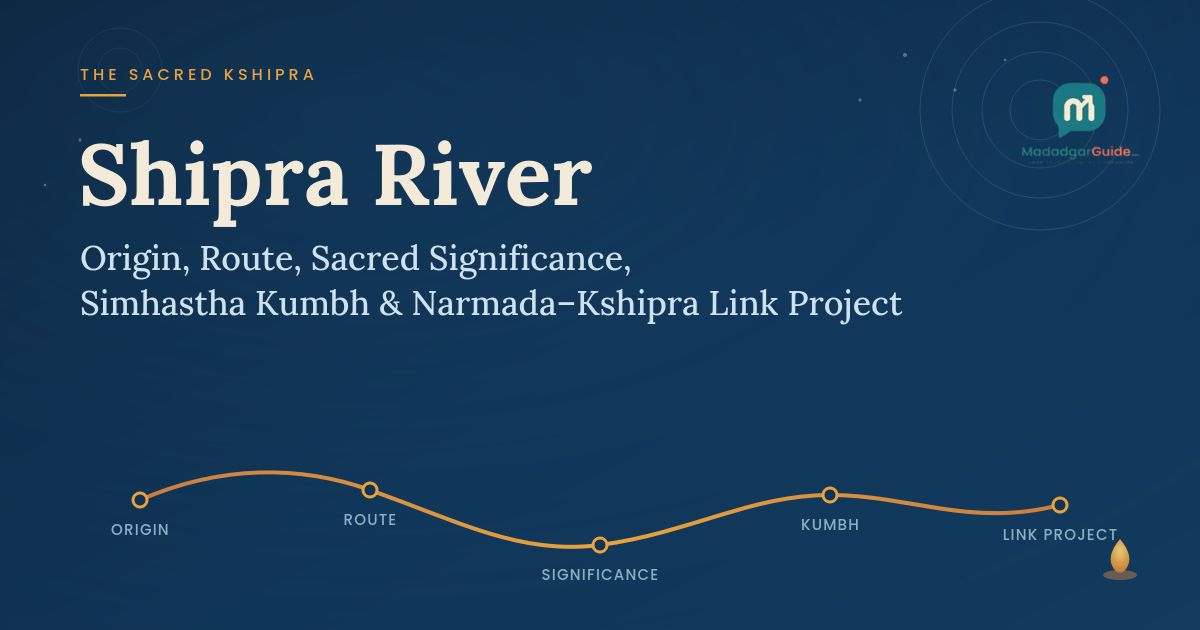 Shipra River